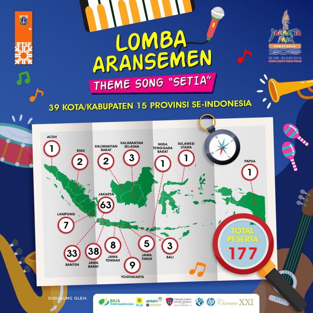 Lomba Setia 2019